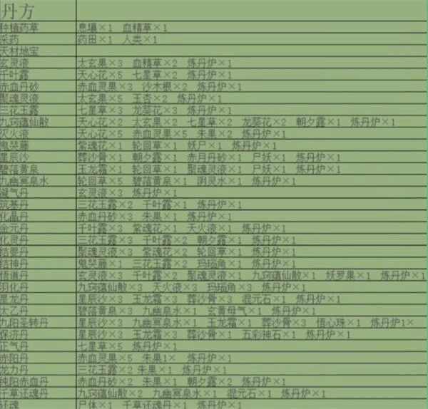 堆叠修仙单机版