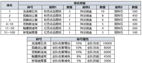 浮生为卿歌2.4.8