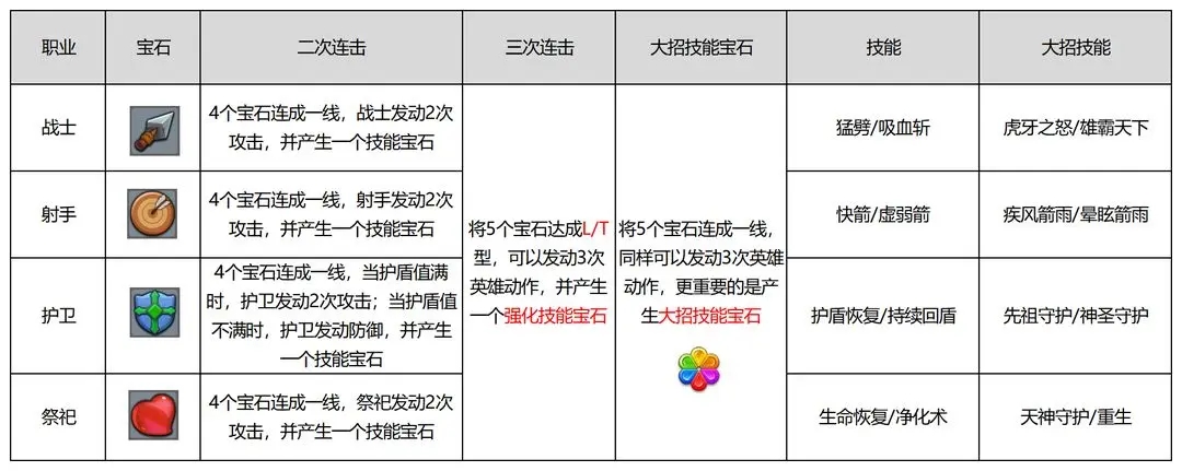 消灭方块官方正版