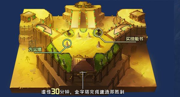 梦迹沙河3