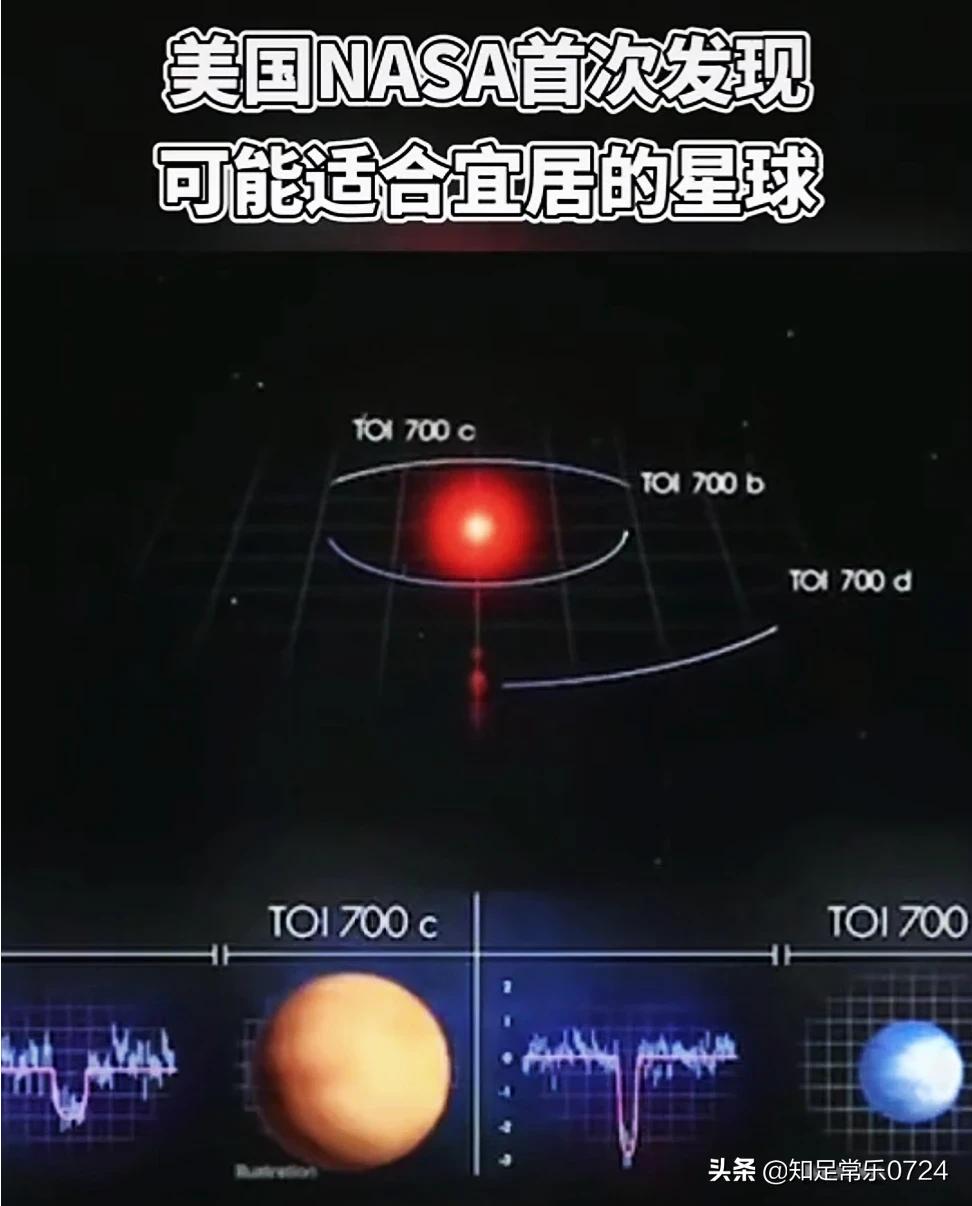 去哪里可以获得一份宇宙或者银河系的恒星及行星详细地图?(银河系恒星分布)