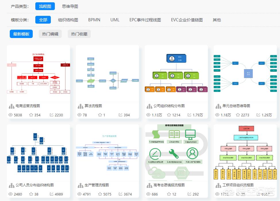 有哪些非常有设计感的app和网站?(有哪些非常有设计感的app和网站软件)